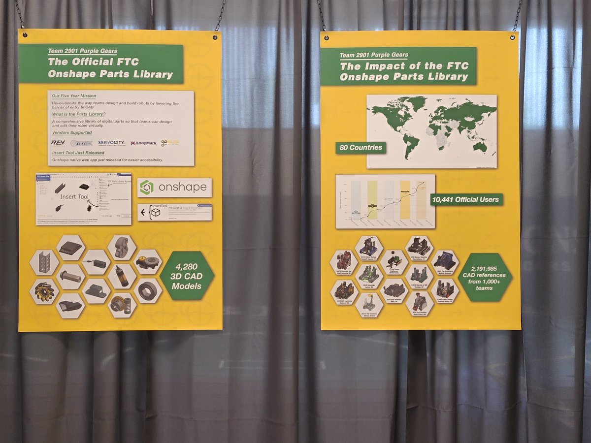 Gibbons Robotics tweet media