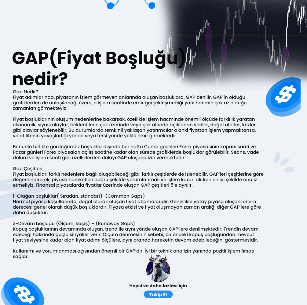 Gap nedir? Fiyat boşluklarının trade yaparken neden önemsiyoruz? 

Takip Et: @__Nefu__

#dolar #bofa #powell #fomc #fed #faiz #forex #fx #xauusd #dax #dxy #dolartl #usdtry #forexanaliz #eurusd #usd #gautry #xautry #DOFER #borsa