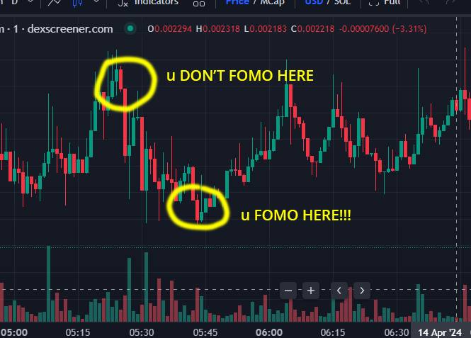 Pitcoinsol's tweet photo. just a reminder ...GREED only works in the movies! #cryptocrash #memecoin #pitcoin https://t.co/SndjMBGMPk