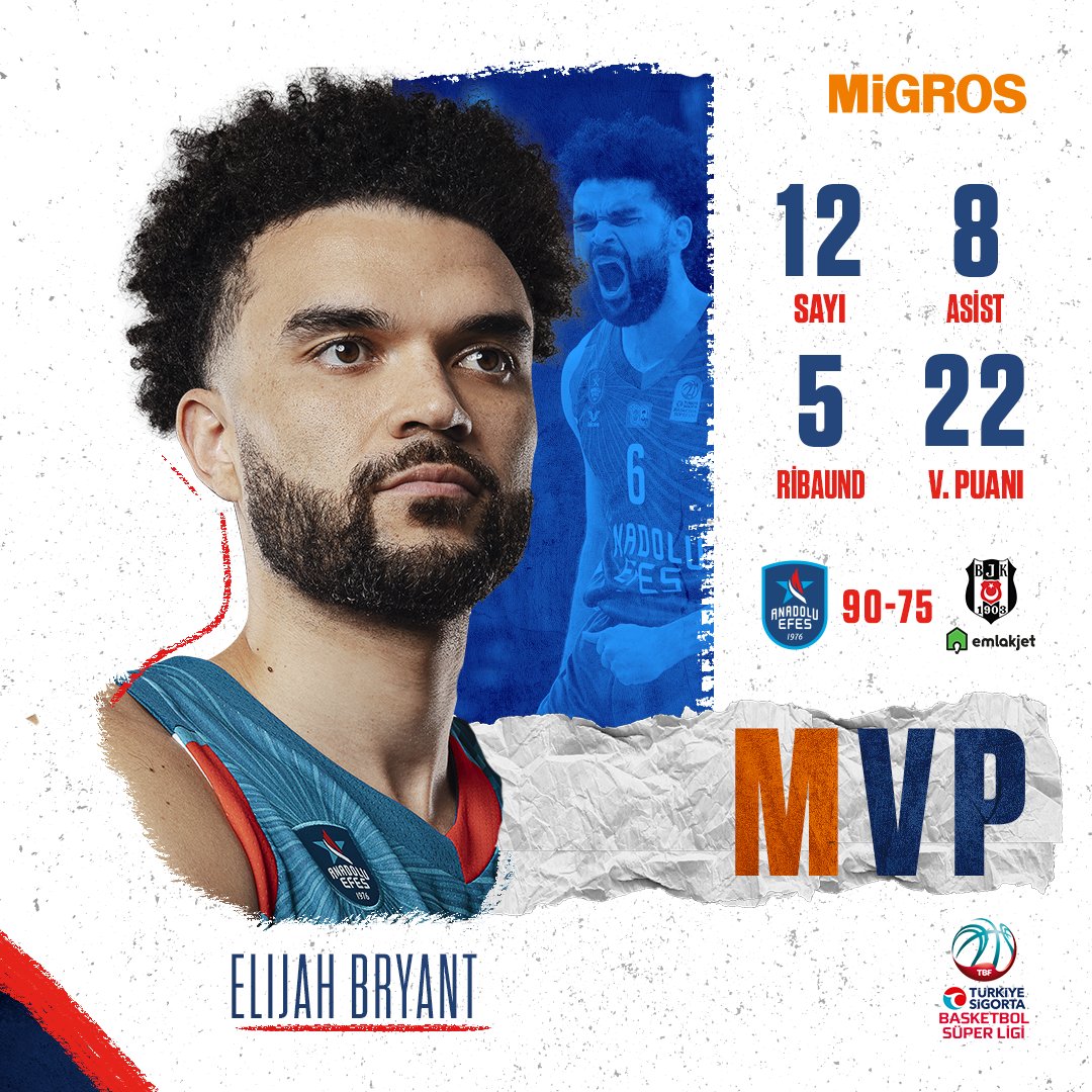 📢 @Migros_Turkiye ile Beşiktaş Emlakjet karşılaşmamızın #MVP’si @Elijah_Bryant3! #ElijahSizeİyiGelecek #BenimYerimBurası