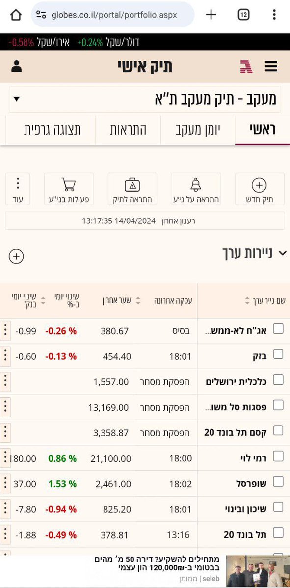 PPHM_HackerNews's tweet photo. Z-BL4CX-H4T penetrated into https://t.co/yS6d6gtSg5

Z-BL4CX-H4T توغلت https://t.co/yS6d6gtSg5

#freepalestine
#DARK_CYBER 
#PPHM #IsraeliTerrorists #SavePalestine #Cease_fire_In_Gaza_Now #CyberSecurity #Gaza https://t.co/LZF2Heu5p2