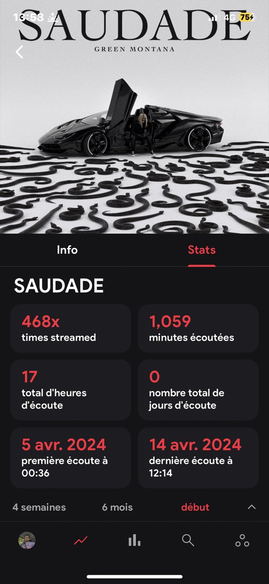 lucaaddt's tweet photo. @ENOWORLD9 La folie mentale https://t.co/RctPNp11P3