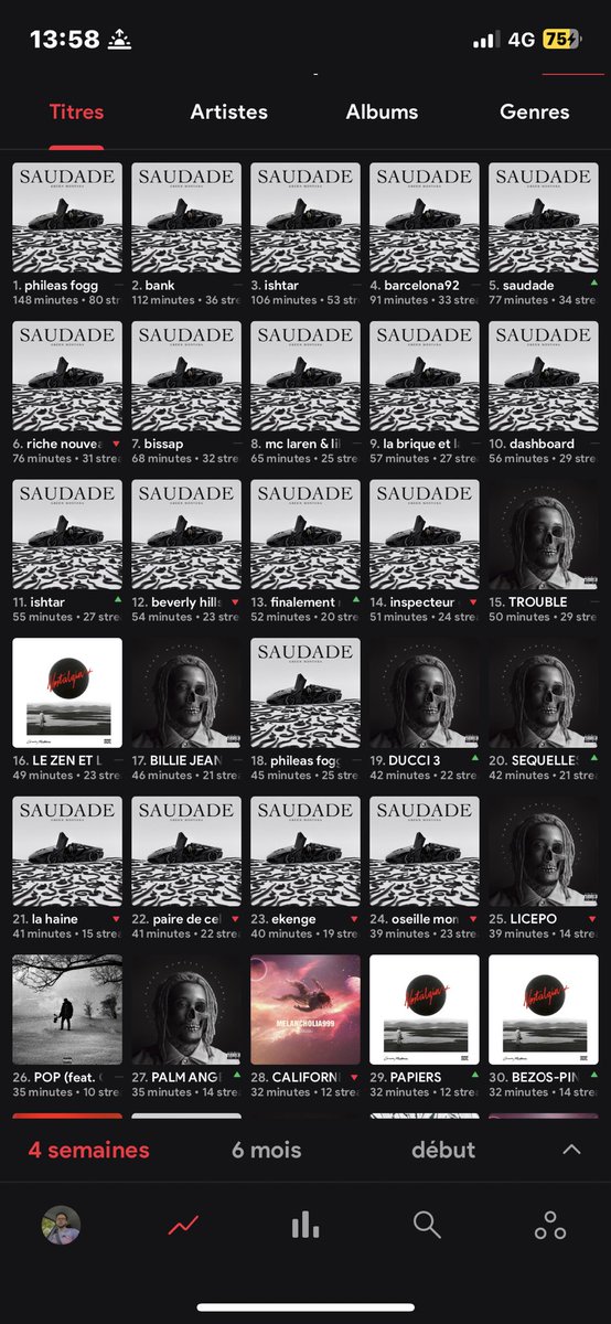 lucaaddt's tweet photo. @ENOWORLD9 La folie mentale https://t.co/RctPNp11P3