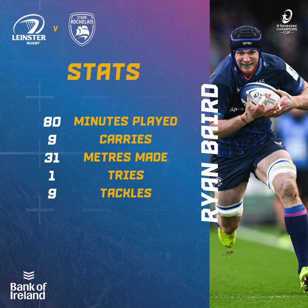 Plenty of big hits, big breaks and a game changing try from Ryan Baird yesterday evening. 💥🔥

#BetterNeverStops #LEIvSR