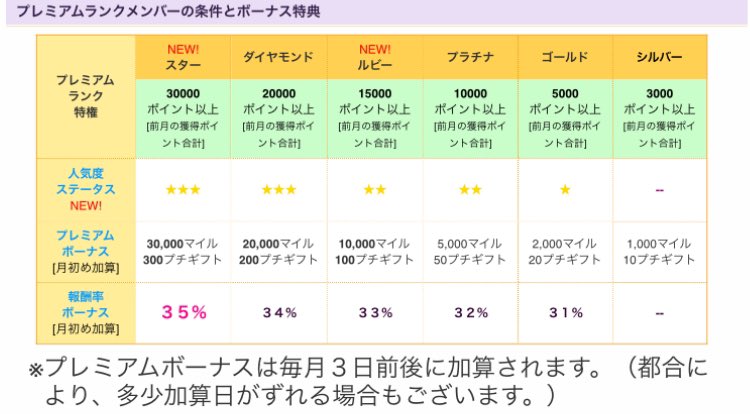 ほぼ引退おばさん🧠チャトレ最高時給20万円💜 tweet media