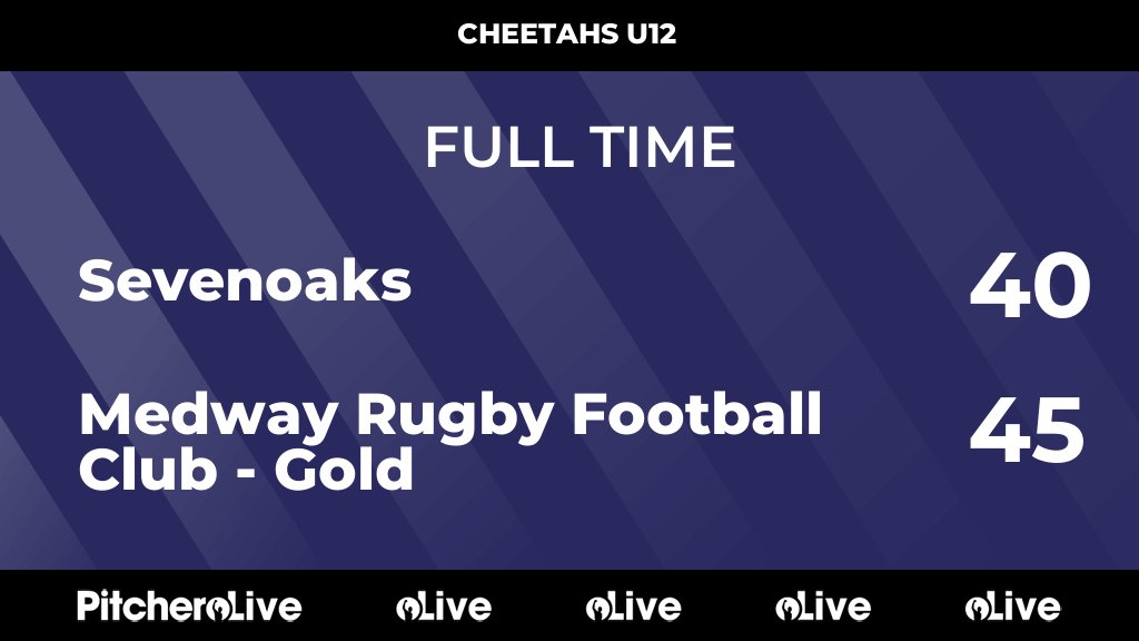 FULL TIME: Sevenoaks 40 - 45 Medway Rugby Football Club - Gold #SEVMED #Pitchero mrfc.net/teams/260421/m…