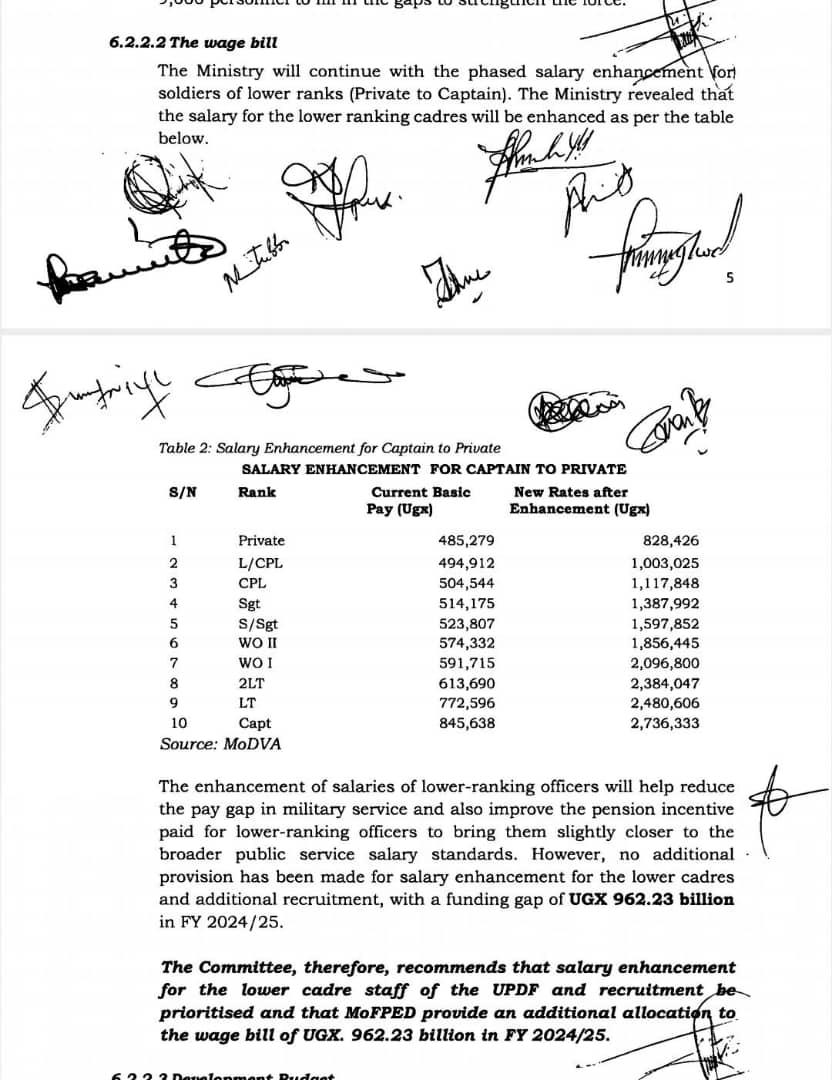 Salary enhancement for soldiers of lower ranks. Thank you Chief of Defense Forces CDF, Senior Presidential Advisor on Special Operations SPA SO Gen Muhoozi Kainerugaba @mkainerugaba . Viva UPDF ⚔️🇺🇬, viva East Africa
