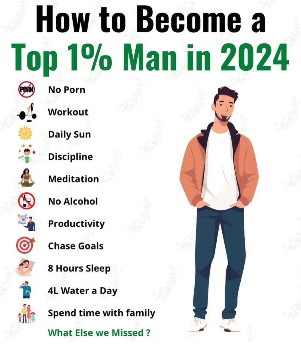 How to Become a Top 1% Man in 2024 :