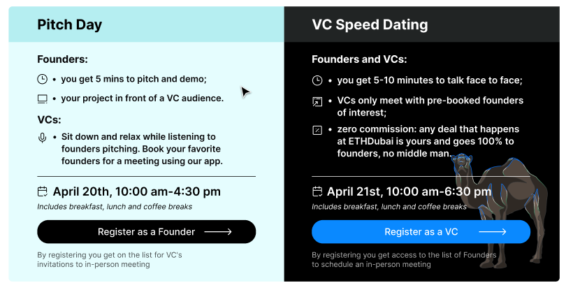 ETHDubaiConf's tweet photo. Excited to announce our latest batch of VCs:  
- @OwlVentures
- @BanklessVC
- @IOSGVC
- @ChainIDE 
- @DewhalesCapital
- @icbx_network
- @croc_capital 
- Roller Fund

If you're a founder, make sure to register as startup to get booked by VCs!  

If you're a VC, make sure to get a VC Pass and start booking founders 🔥

More VCs to be announced soon!