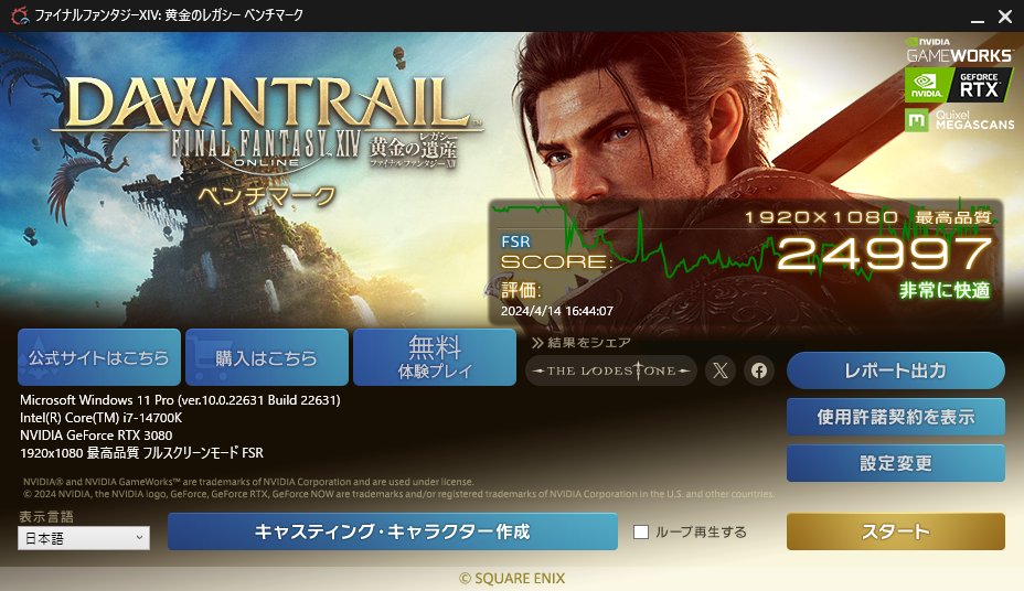 FF14ベンチ
14700K
RTX3080
FHD 最高品質 FSR
でスコア「24997」

アプライド各支店のベンチ結果で
14700/RTX4070の「22962」
i7/RTX4070Sの「25780」
とあったが、思っていたより4070Sが出てないような気が…相変わらずCPUベンチなのかもしれない
#FF14 #ベンチマーク