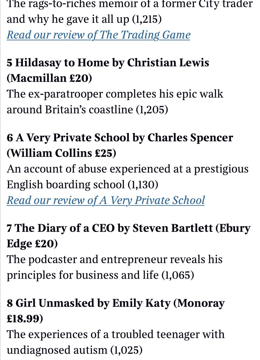 Thank you for all those who have been buying A Very Private School - keeping it in the ⁦@thetimes⁩ Top Ten in hardback nonfiction for the fourth week in a row. I’m very grateful indeed.