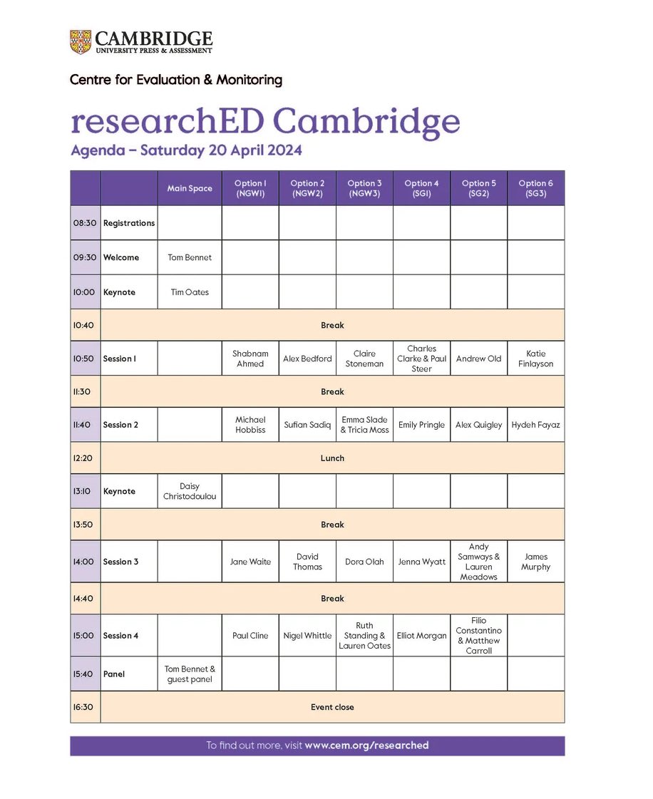 tombennett71's tweet photo. researchED Cambridge 20th April schedule is LIVE and it is MIGHTY https://t.co/93fprBkKPQ Keynotes from Tim Oates and @daisychristo. Tickets here: https://t.co/VHBtUpq2ds #rEDCam https://t.co/JZJGiqDpcY