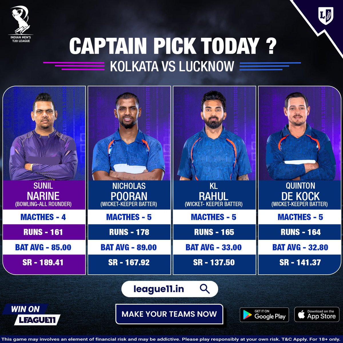 Here's the list of captain's pick.

Who would be your top pick? 🤩

#topperformances
#prediction
#league11prediction 
#dream11prediction 
#IPL #ipl2024 #fantasycricket