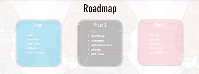 Every day, with dedication and hard work, we're getting closer to becoming a legendary meme in the crypto world! Check out our #roadmap as we pave the way up: transpepe.org 💎✨ #Crypto #TradingSecrets #PlayToEarn $TRANS