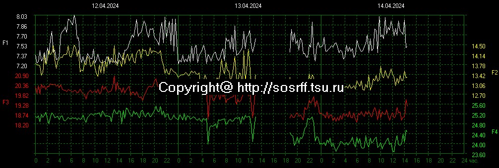 schumannbot tweet picture