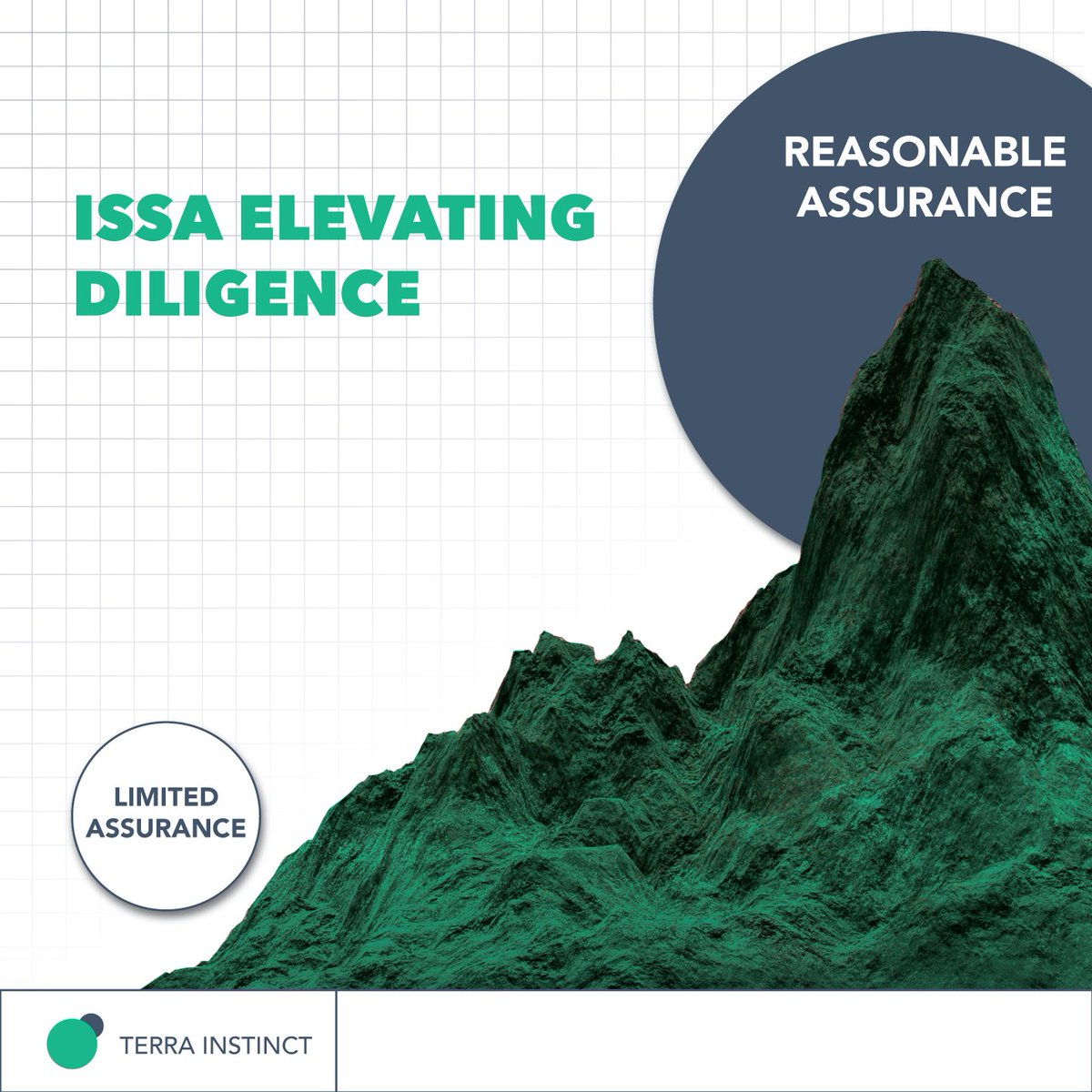 The shift from limited to reasonable assurance in #sustainability reporting is here! ISSA 5000 paves the way for enhanced credibility and reliability in #ESG disclosures. 

Learn more: terrainstinct.com/mandating-sust…

 #ISSA5000 #SustainabilityAssurance #ReasonableAssurance