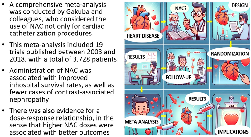 N-Acetylcysteine (NAC) and its beneficial role in cardiovascular interventions and surgery pubmed.ncbi.nlm.nih.gov/38547513 @gbiondizoccai