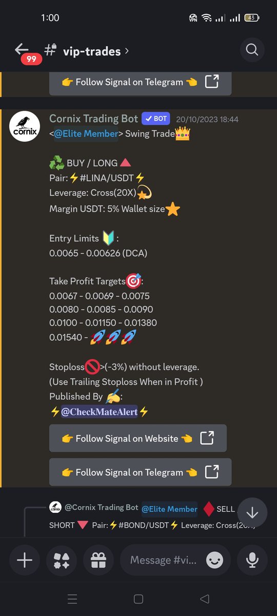 CheckMateAlert's tweet image. Entry targets achieved already