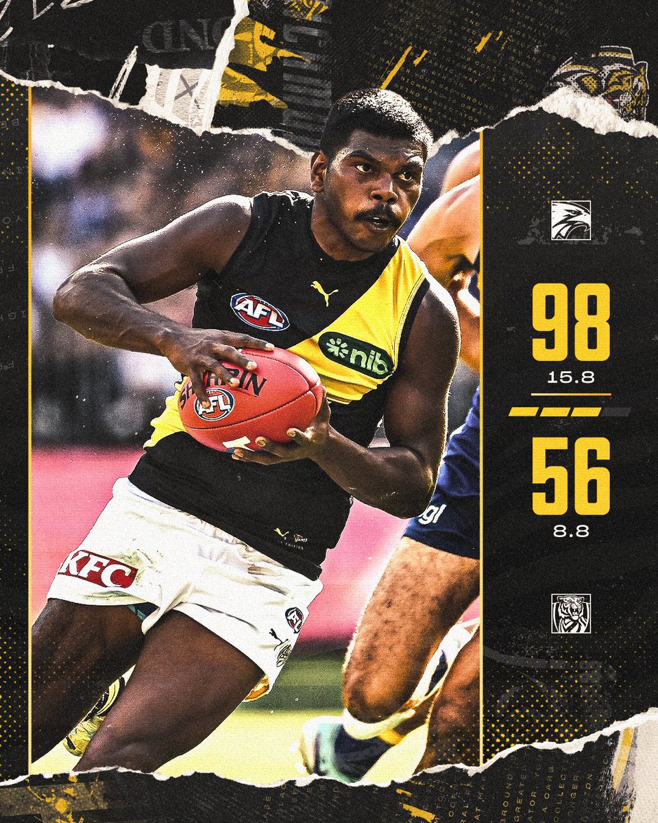 We trail by 42 points at the final change. #AFLEaglesTigers | #gotiges