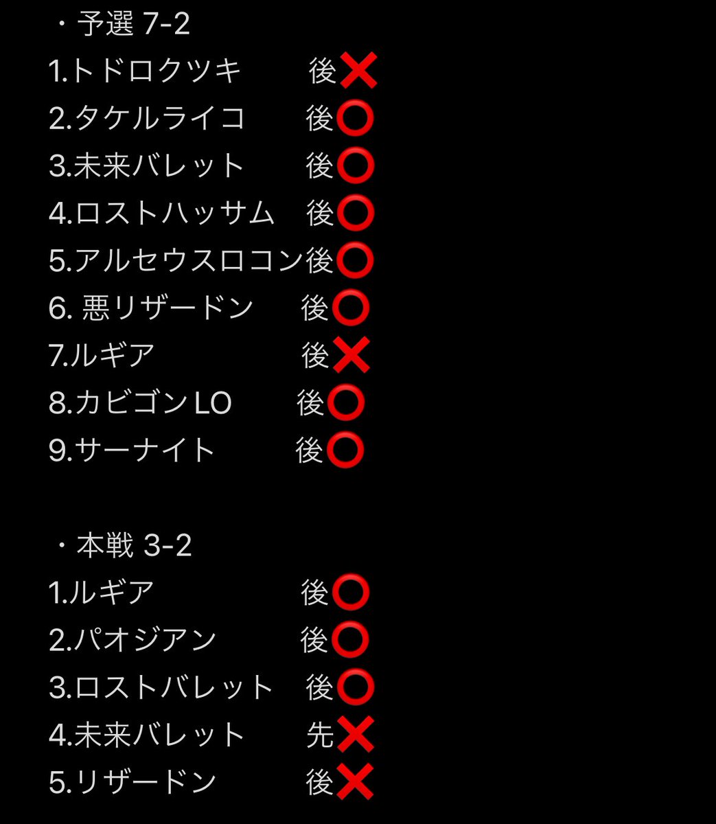 つっちー tweet media
