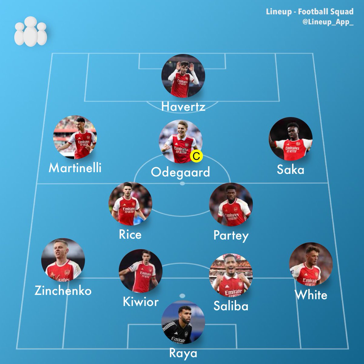 My honest Arsenal vs Aston villa combined XI Thoughts? #ARSAVL