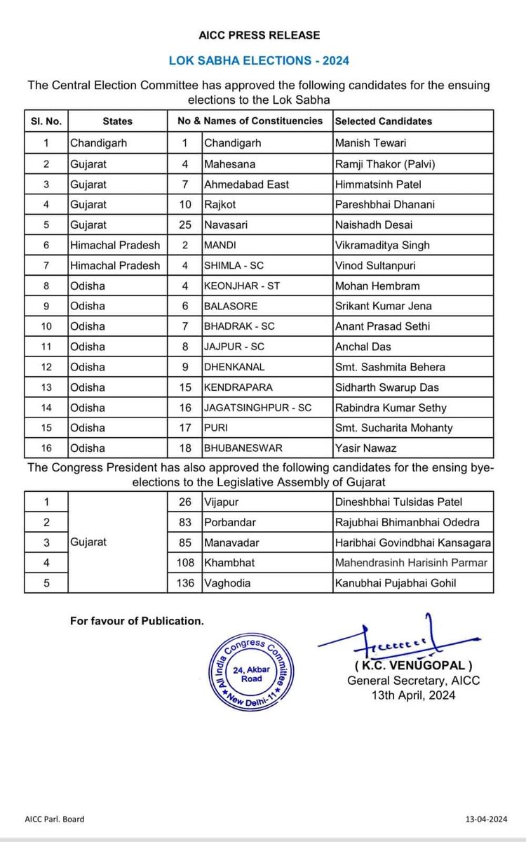 आन हमारी शान हमारी राजा विक्रमादित्य सिंह जान हमारी... मण्डी की जीत का डंका पूरे भारत में बजेगा जय सिया राम 🚩 @VikramadityaINC #HimachalPradesh #LokSabhaElections2024 #JeetegaINDIA #HaathBadlegaHaalat #VoteForCongress