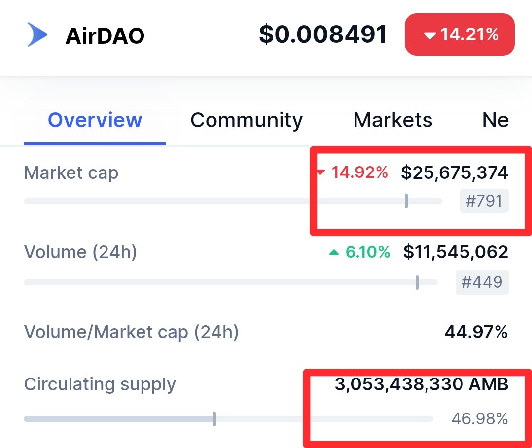 Marius🔸capital tweet media