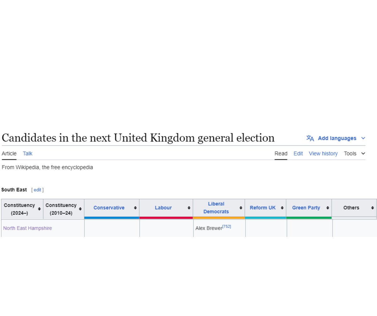 Looks like I'm the only candidate again for #NorthEastHampshire. Where are all the others? 🤷‍♀️ en.wikipedia.org/wiki/Candidate…