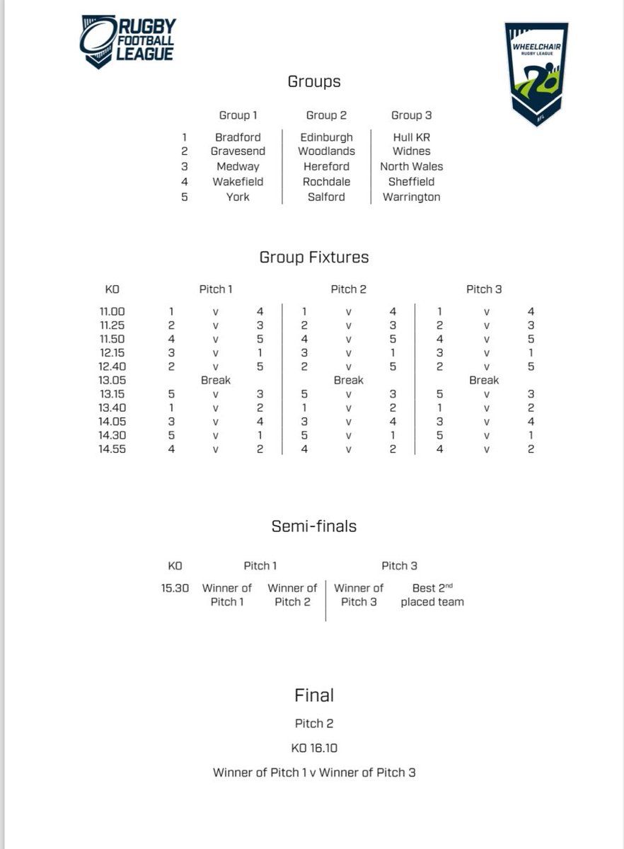 The Wheel Thing tweet media