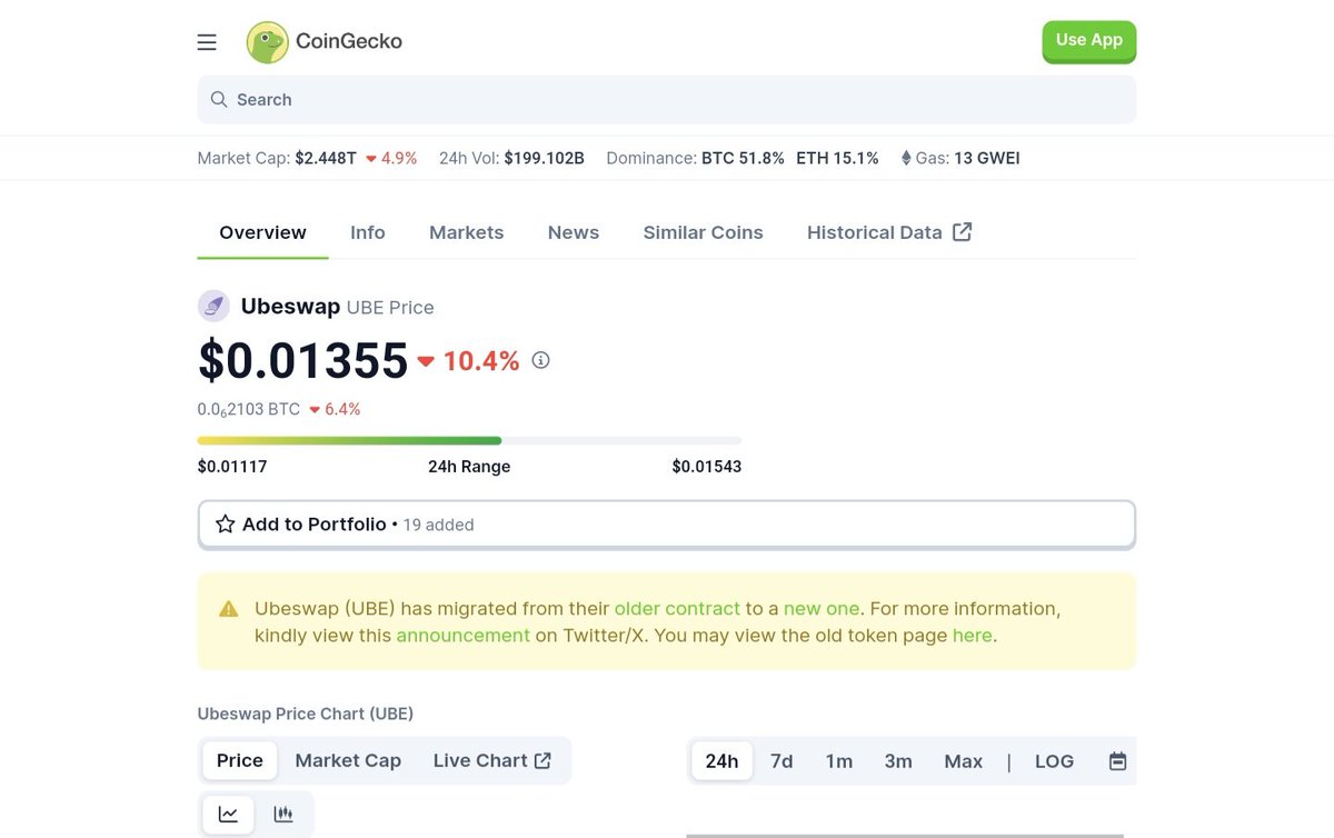 We are thrilled to announce that the migration of Ubeswap on @coingecko has been officially approved! You can now access our new Coingecko page through coingecko.com/en/coins/ubesw… #Ubeswap #DeFi #CELO