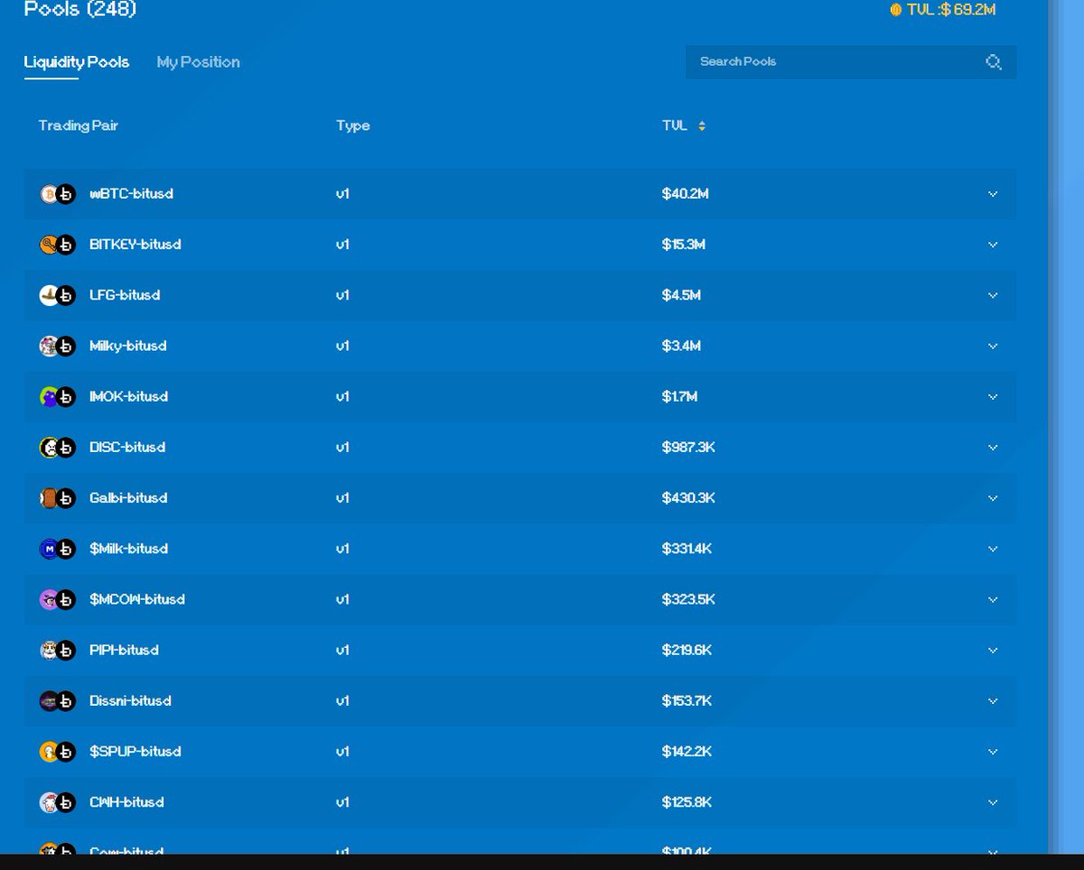 🏝️Incredible🏝️

less than 24 hours
The pool of $imok has reached 1.7M

Let’s move forward like mainnet!

🍻🍻🍻🍻🍻🍻🍻
If you don't have mbtc
do not be sad
Please leave your address in the pinned tweet
90% of tokens
will be distributed to the community
🍻🍻🍻🍻🍻🍻🍻