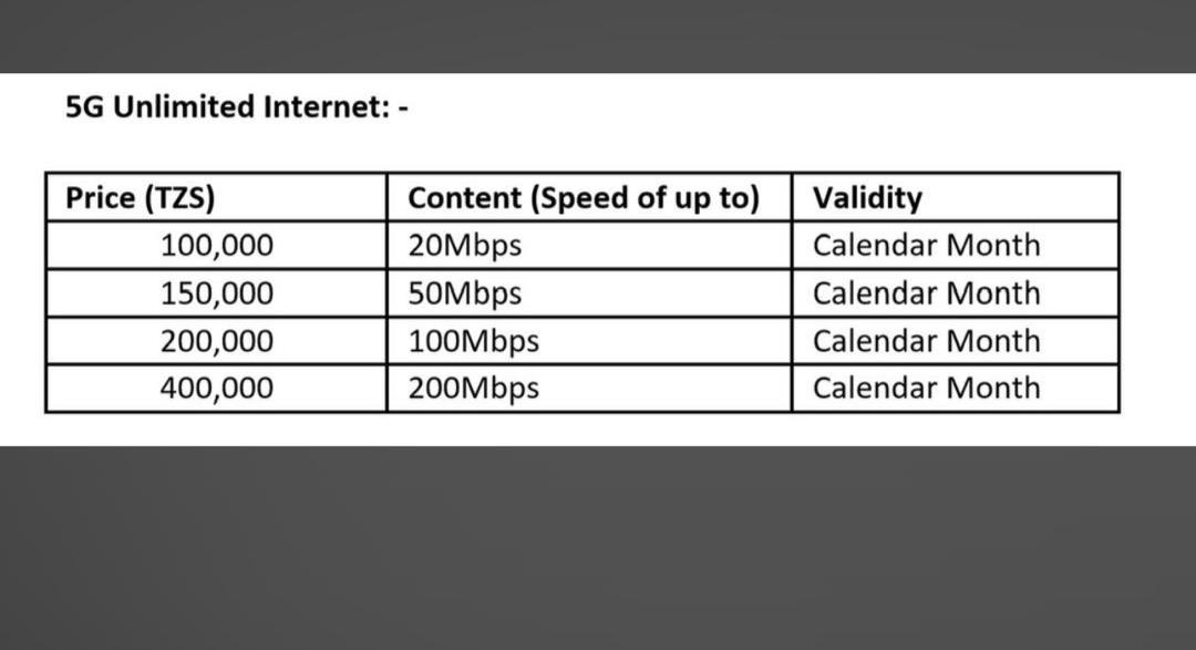 Ukinunua bundle kila siku unatumia pesa nyingi sana ndio maana mwanetu @faraja_zungu01 amekuja na hizi router matata kutoka TIGO ambazo ni buure kabisa tena usiwe na shaka, hata umeme ukikatika inakaa na charger mpaka masaa 12. Utakacho gharamia ni bundle tu la mwezi 🔥