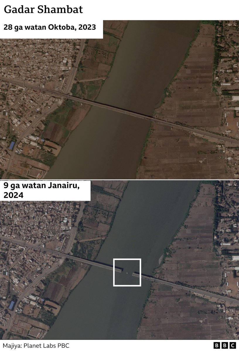 bbchausa's tweet photo. Yayin da ake cika shekara ɗaya da ɓarkewar yaƙi a Sudan, ga yadda yaƙin ya sauya wasu daga cikin muhimman wurare a ƙasar. https://t.co/tOHoVpUjOb
