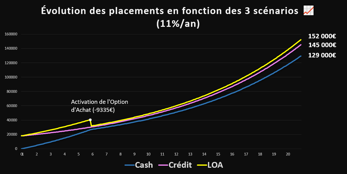 Ivan - Le Stratège Patrimonial tweet media