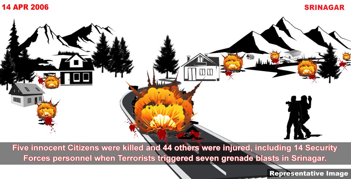 ➡ThisDayThatYear: 14 Apr 2006 

Five innocent #Citizens were killed and 44 others were injured, including 14 Security Forces personnel when Terrorists triggered seven grenade blasts in #Srinagar. 

#Kashmir
@adgpi
@NorthernComd_IA
@OfficeOfLGJandK