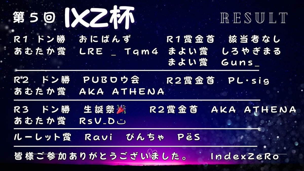 IXZ_official_'s tweet photo. 間違って削除してしまったので再掲です。

ご参加ありがとうございました。 https://t.co/psXrmX4o4n