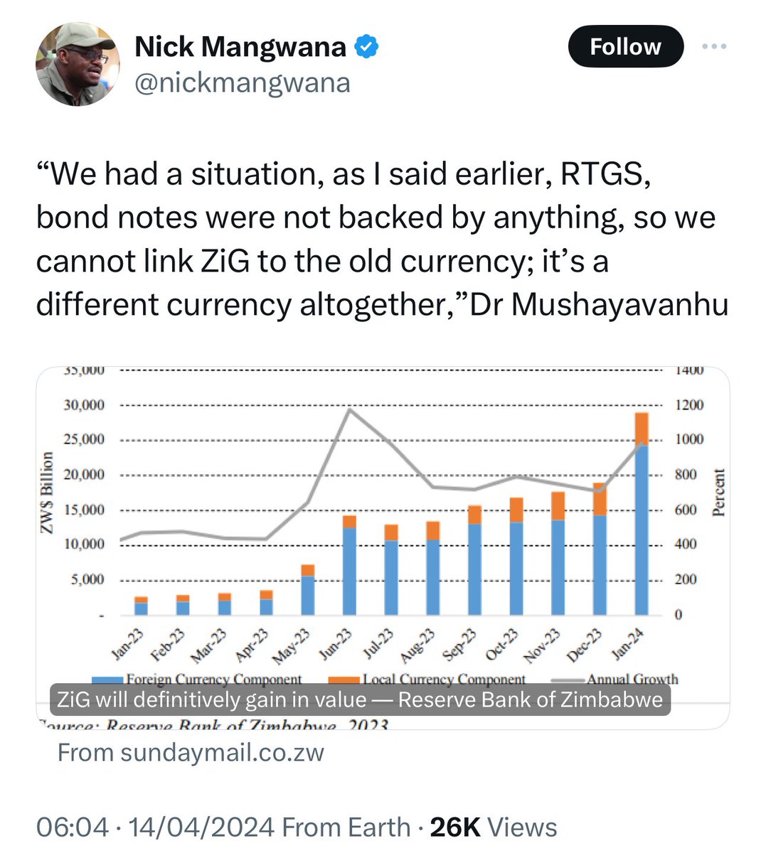 This is what the Chief spokesman of the Zimbabwean Government @nickmangwana tweeted in 2018, then in 2024. This is what we mean when we say they are UNTRUSTWORTHY, to those in doubt, find your answer below 👇🏿 2018 2024