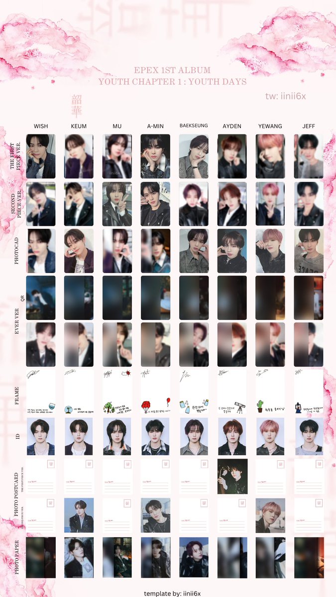 Anyone have pictur for this pcs ^^ please send to Me :) Help me 😆😆