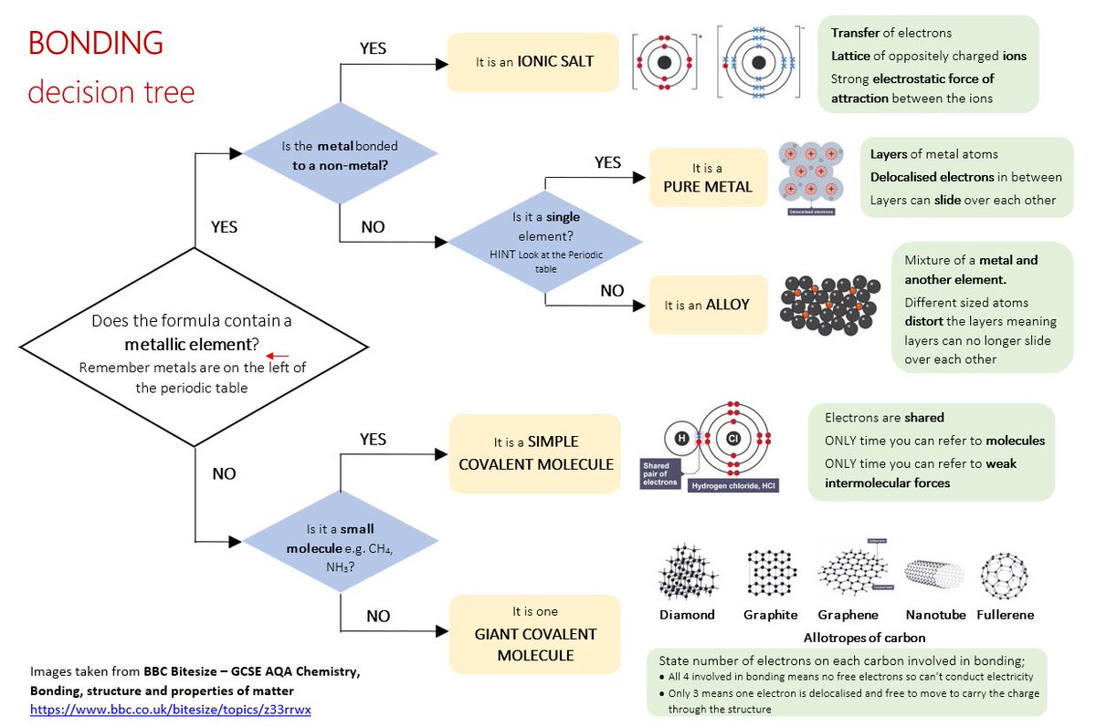 Catherine Smith tweet media