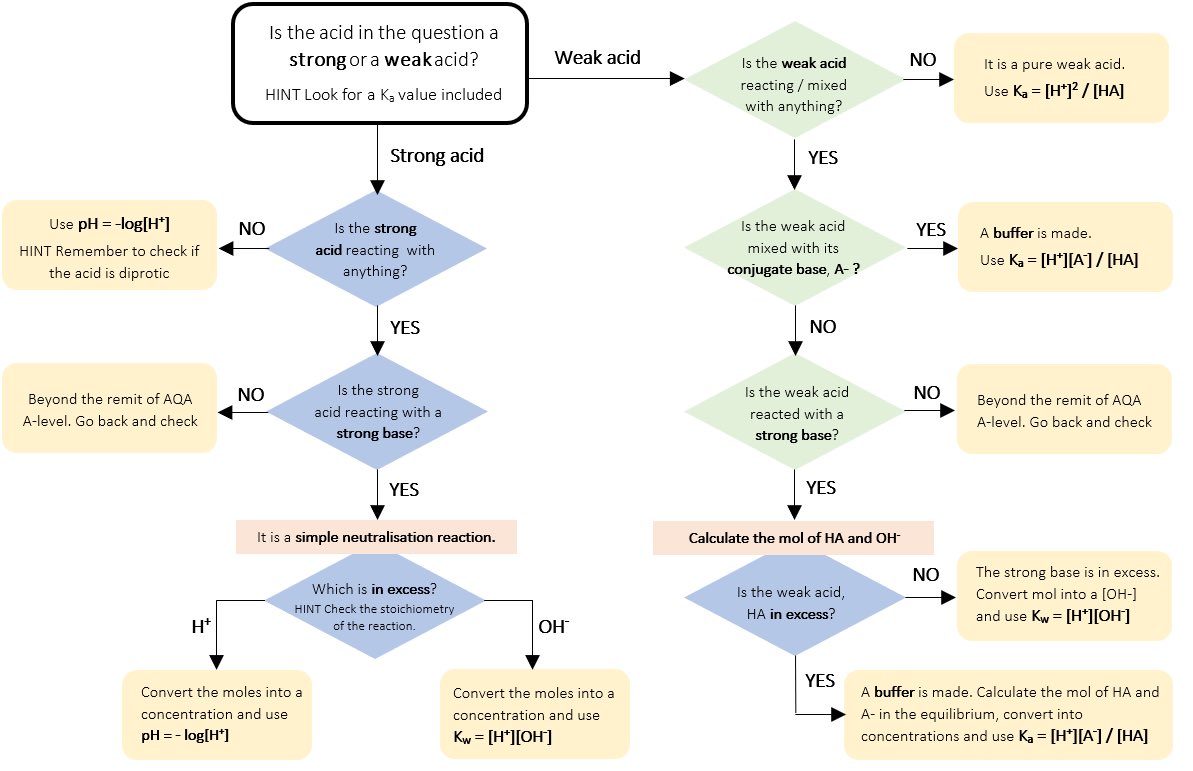 Catherine Smith tweet media