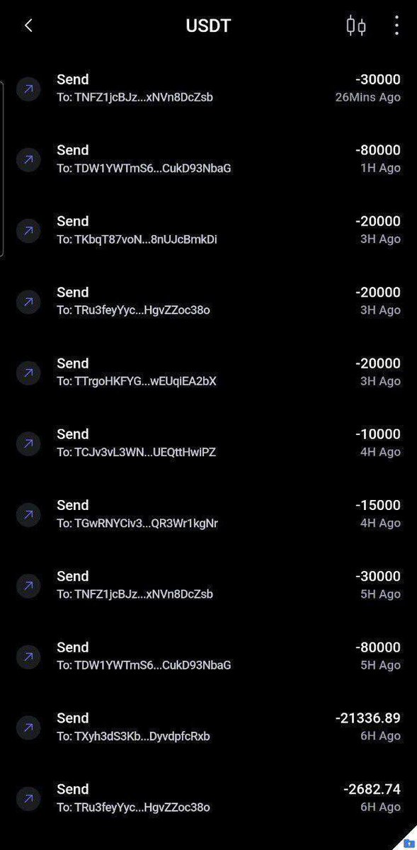 EARNwithMARYFER's tweet photo. Transforming ordinary weekends into extraordinary moments is the best part of the day. 💪

And btw, we've delivered all profits from your investments. A return love emoji in our dm is enough to notify us you’ve received it. Let’s go.
Contact admin and invest if you're interested https://t.co/RZurYG9CC8