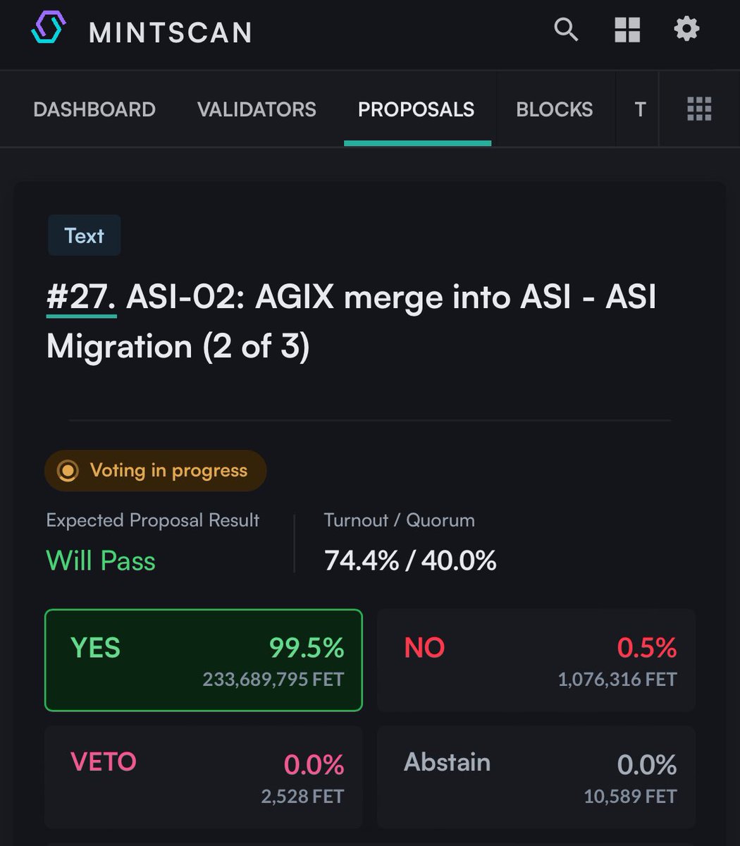 Huge news community!👀 We've reached a 73%+ migration turnout on the 2nd & 3rd @ASI_Alliance gov props! There is still time to have your voice heard in this historical event for #AI🤖 Migration Portal: discord.gg/asifinance🗳️