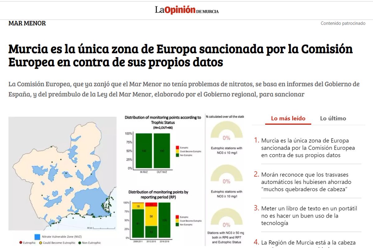 De nuevo varias cuentas ecologistas nos acusan de propagar bulos referente a la noticia del @diariolaopinion en la cual nos hacemos eco del estado NO EUTROFICO del #MarMenor en el periodo 2016-2019 SEGUN LA COMISION EUROPEA, En este hilo mostramos dos enlaces.