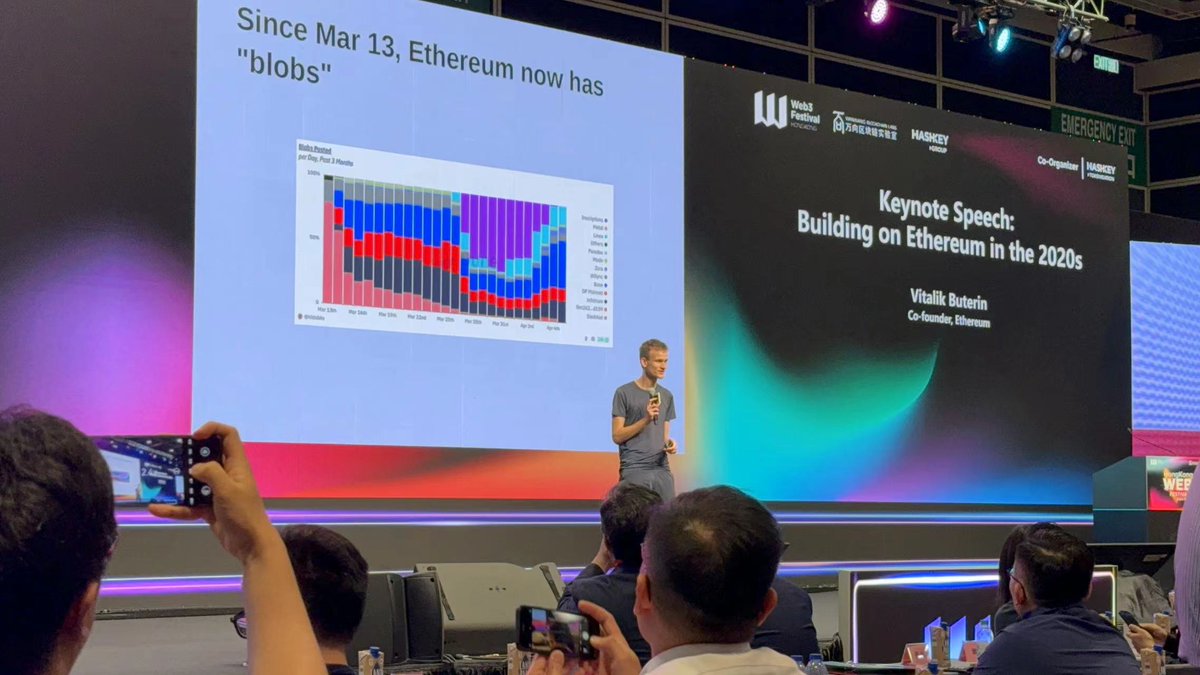 XpansionChain's tweet photo. We witnessed Vitalik’s speech at the HK Web3 Festival
XpansionChian is in Hong Kong! https://t.co/czpLbaYNzM