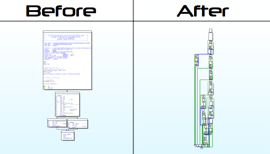 Macro-header for compile-time C obfuscation (tcc, win x86/x64) github.com/DosX-dev/obfus… #Pentesting #CyberSecurity #Infosec