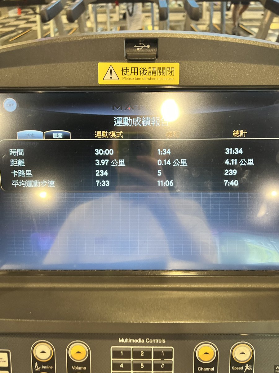 lin28897600's tweet photo. 希望能維持下去😂
一週3天 https://t.co/3tNkCX3LPz