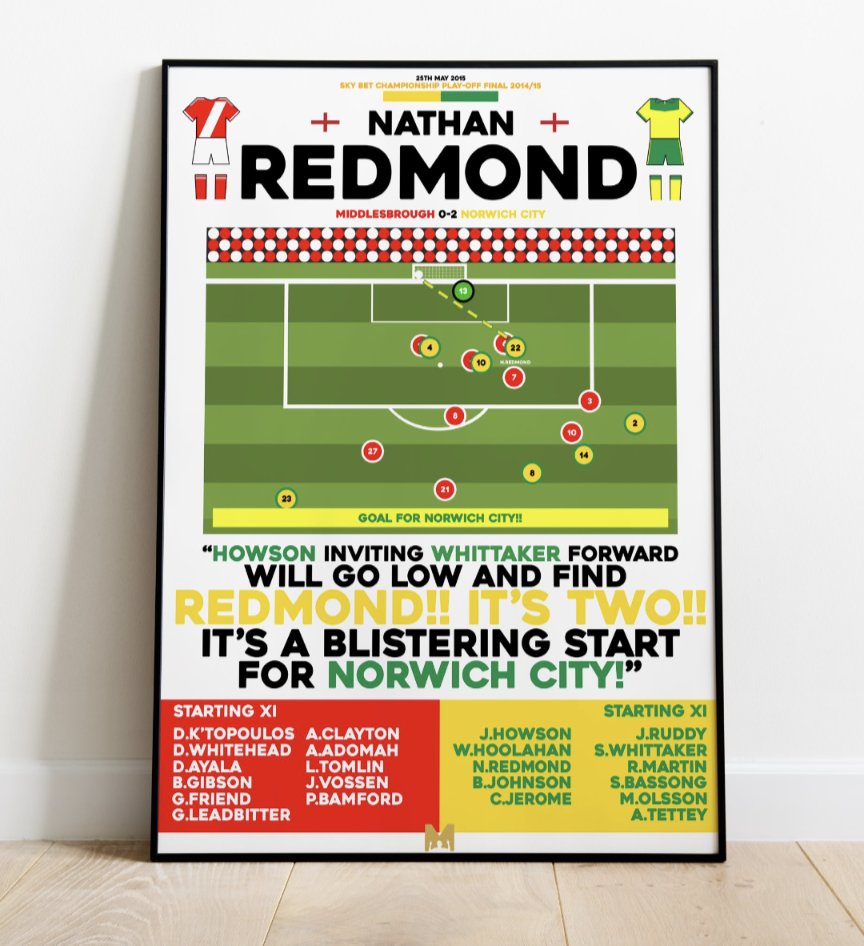 Canary Cast tweet media