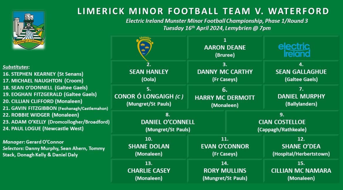 LimerickCLG's tweet photo. Gerard O Connor and his management team has released their Limerick Minor Football team and match panel that will take on Waterford in round 3 of the electric Ireland Munster Minor Football Championship at 7pm this Tuesday evening in Lemybrien Co Waterford https://t.co/eLrgkfE9FI