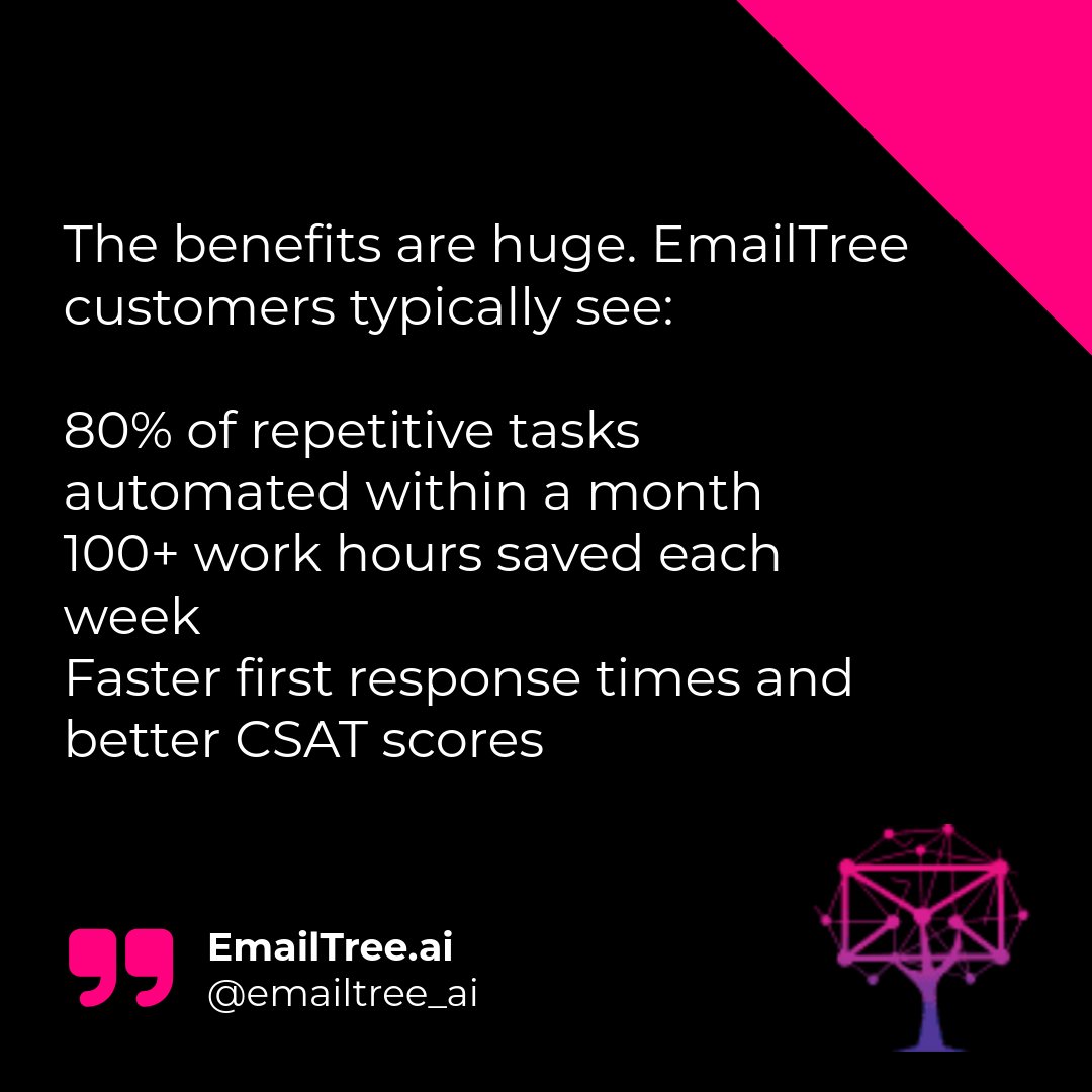 With EmailTree, embrace AI to ensure fast, consistent responses. 🚀 Let's ditch the doubts and rev up your email game! Ready to transform your inbox? 💌 Supercharge Your Email Management with AI #AI #CustomerService #EmailAutomation #EmailTree