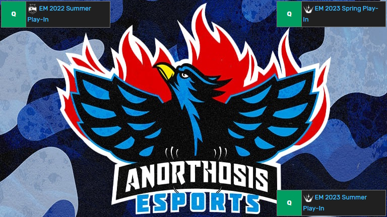 In EMEA Masters history, @anoesports are the only org to ever qualify to the Main Event through the Play-In 3 times!

They've done so consecutively over the past 3 tournaments, with @goldento4st & @Levigoodguy playing in all 3

They now have the chance to extend their streak to 4